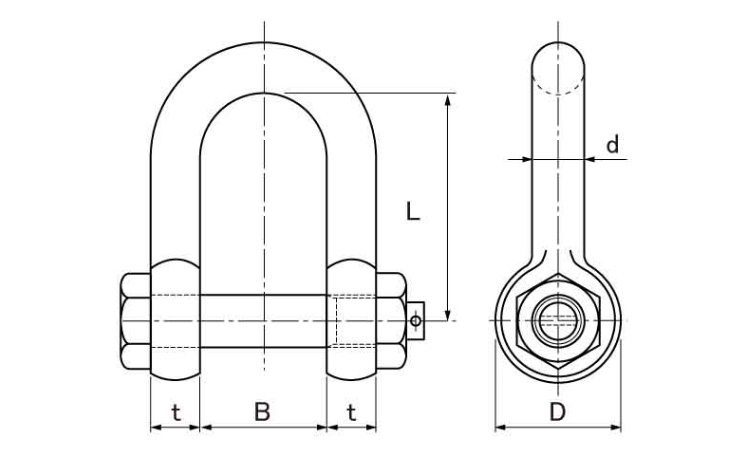 ナニワ規格シャックル SB 6.0