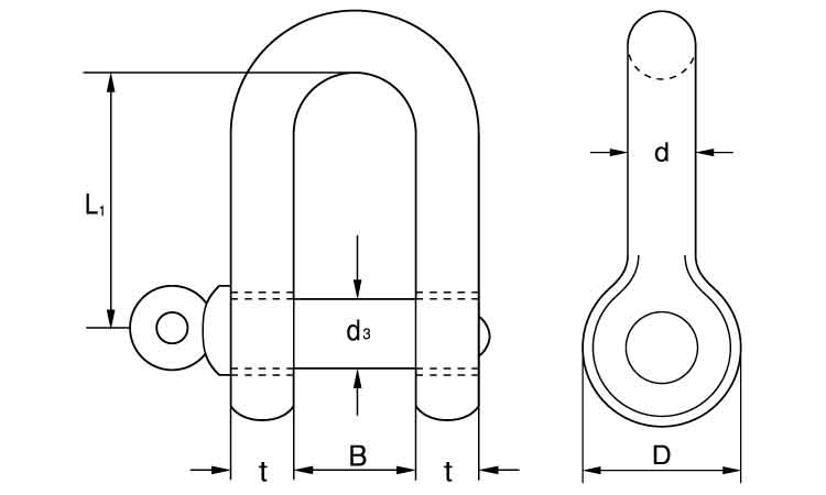 軽量シャックル(RSS 5.0