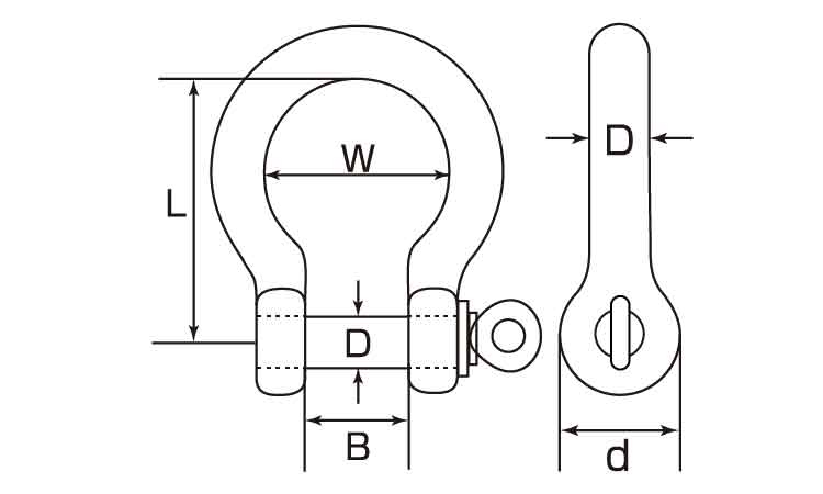 オタフクシャックル(ひめじや 6.0