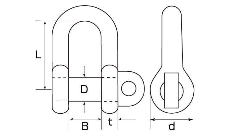 SCシャックル(ひめじや 6.0