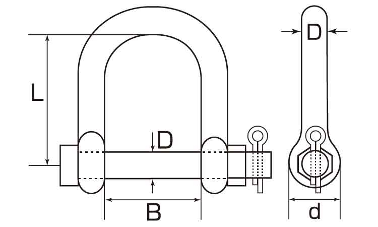 ワイドねじシャックル(ワリピン式 9.0