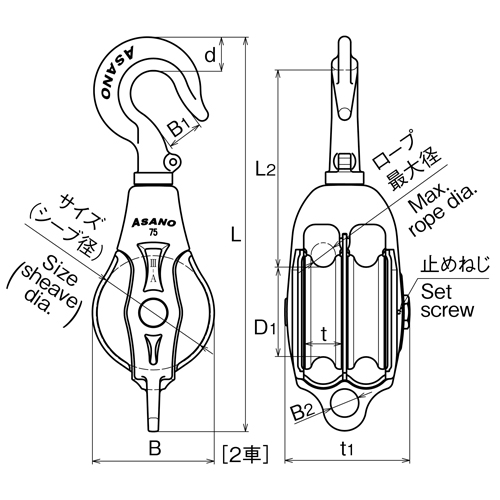 AKブロック3(A型ハッカー2車