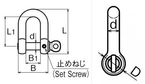 ピンシャックル(まわり止め付