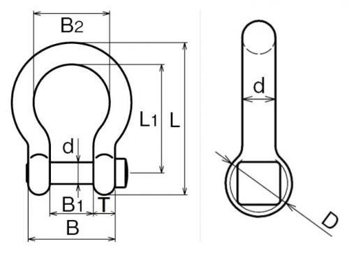 オタフク角頭シャックル