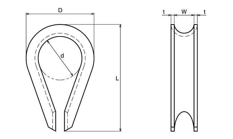 板型ワイヤーコース