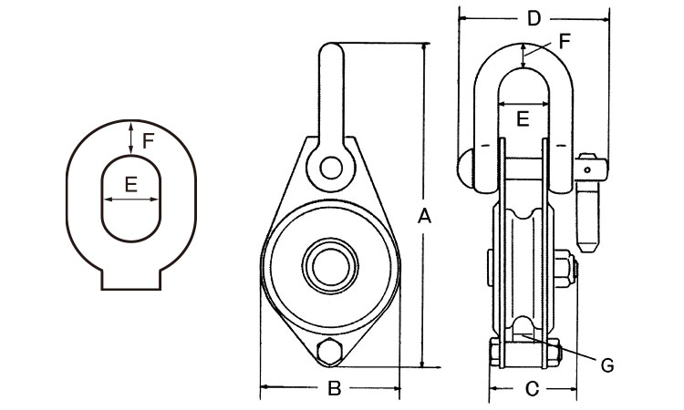 シンプルヤーディング(SYO