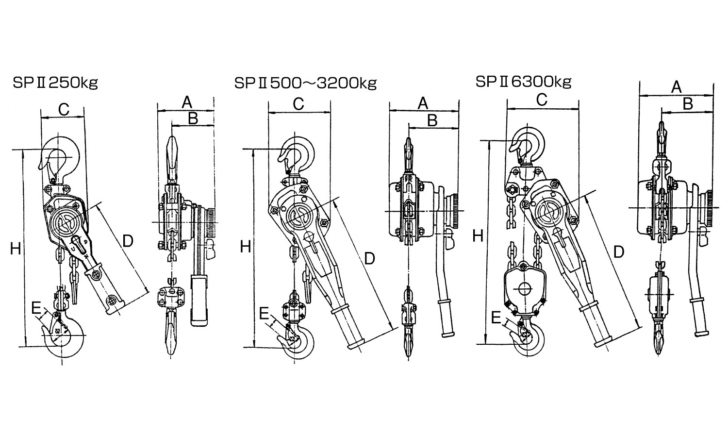 スーパーレバーSPⅡ(KG