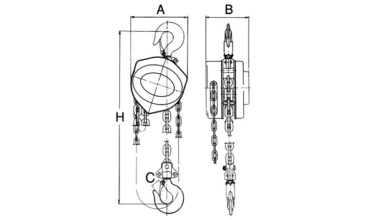 チェーンブロック(SCB