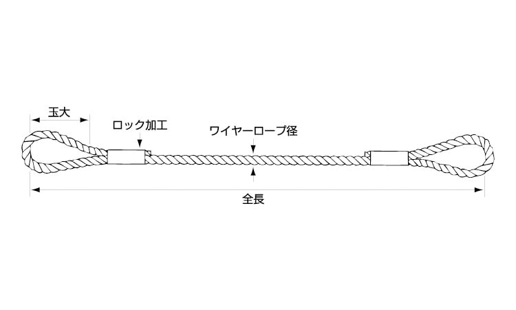 ロック止 玉掛ワイヤー(LT