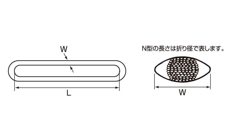 ラウンドスリングN型(N2T