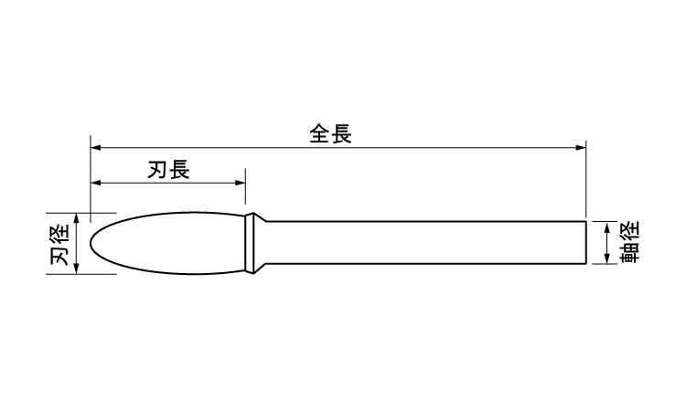 レジストン超硬バー(楕円Dカット