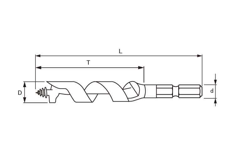 コンパネビット(ストレート(大西 8.0