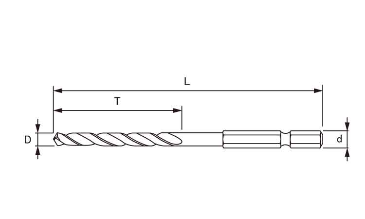 6角軸ステンレス用ドリル(大西製 2.0