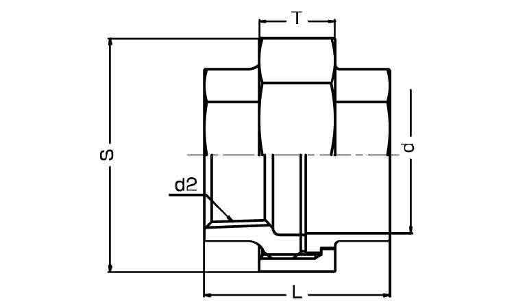 ねじ込み継手ユニオンフレキ(UF