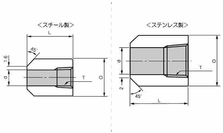 ねじ込 高圧 ボス 8.0