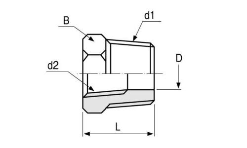 ブッシング(ROHS2対応)