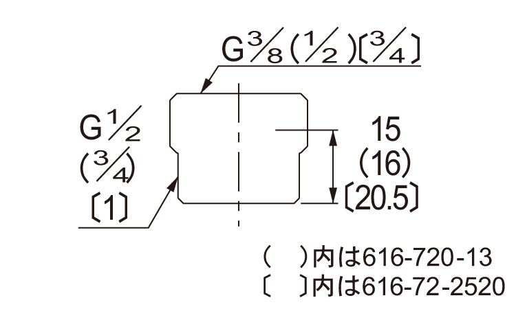 平行ブッシング 616-720