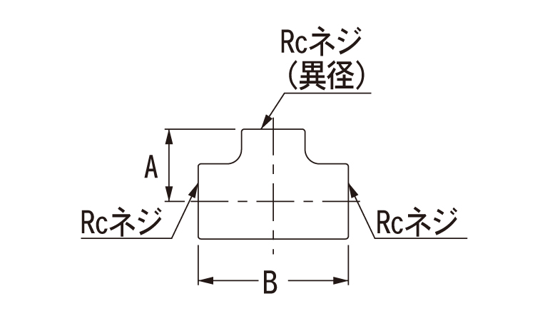 異径ステンレスチーズ