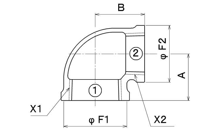 CK 径違いエルボバンド付(RL