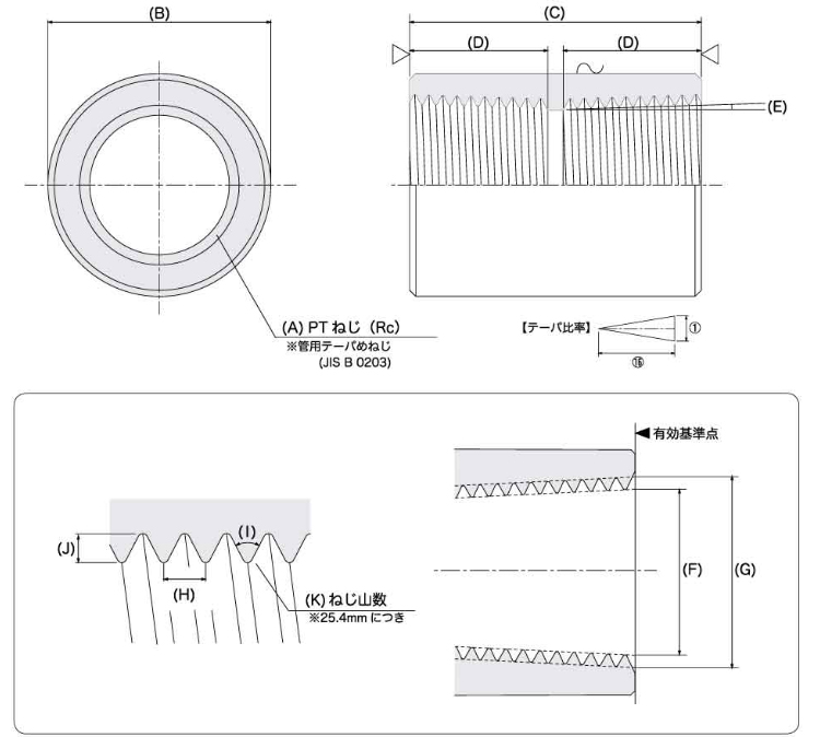 テーパソケット(PT) 8.0