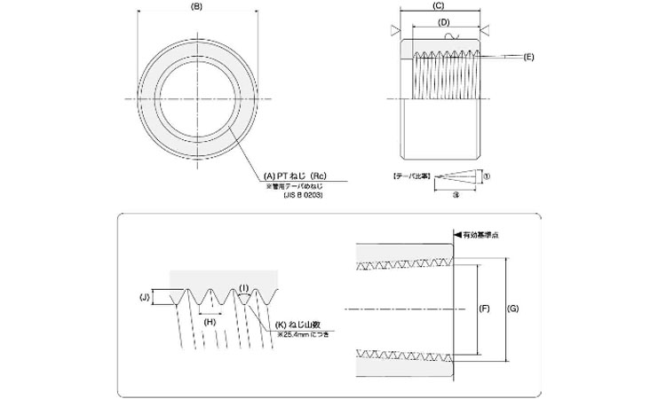 ハーフテーパソケット(PT) 15.0