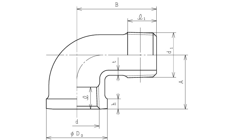 日立ストリートエルボ(SL