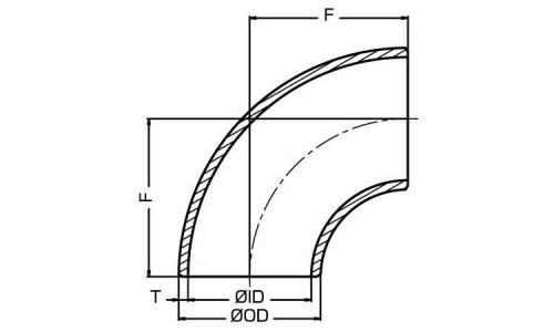 90°エルボ(90E・L(20S 15.0
