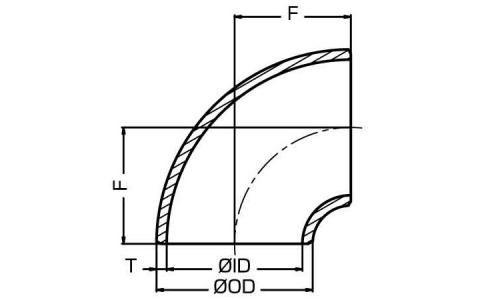 90°エルボ(90E・S(20S 25.0