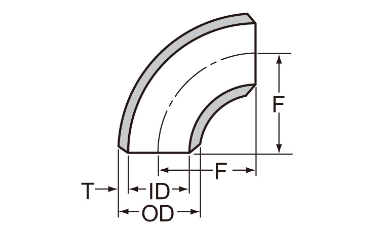 SGP溶接エルボ90E(ロング)