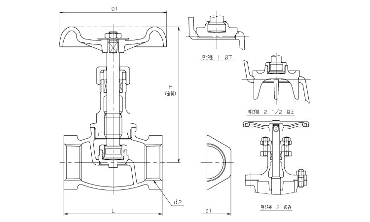 グローブバルブ(J(KITZ 8.0