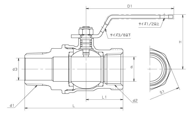 ボールバルブ(ZO(KITZ 8.0