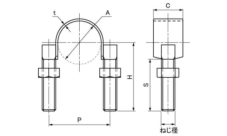 ステンUバンド 1.6