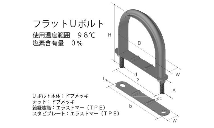 フラットUボルト SU10358