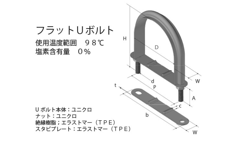 フラットUボルト SG10340