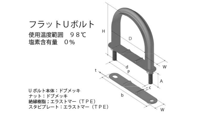 フラットUボルト SG10358