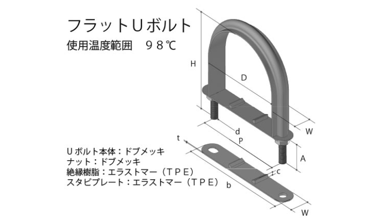 フラットUボルト PE10358