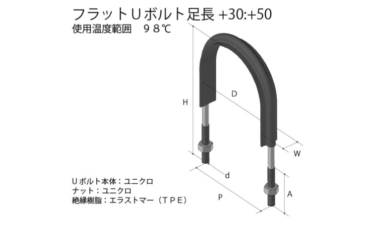 フラットUボルト 足長VP349