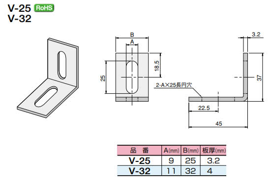 ABCパーツ(補助金具(V?32