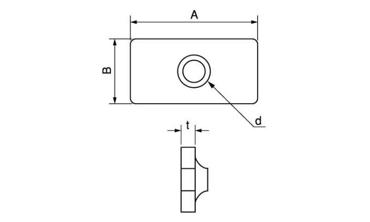 ABCパーツ(四角ナットBN-6