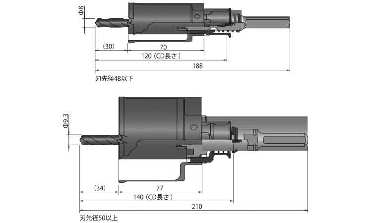 ハイブリットコアD(ストレート 20.0