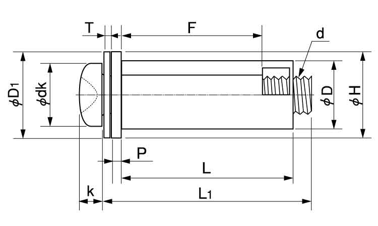 ロールナット(ねじ・ワッシャー付