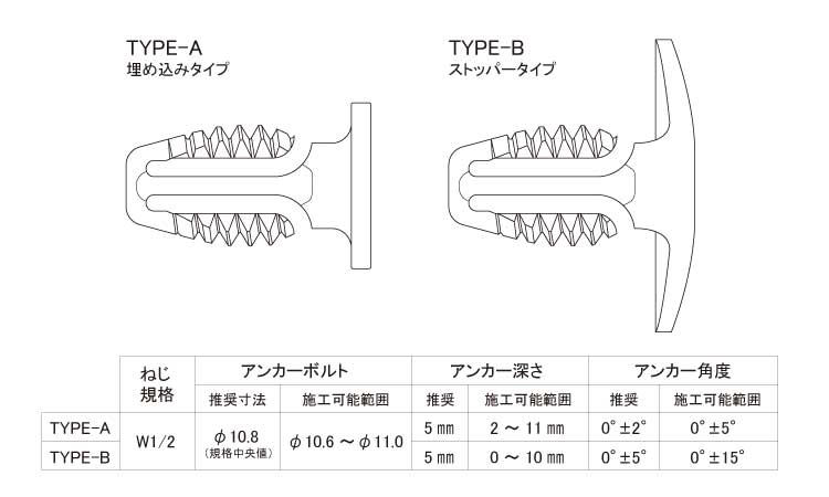 アンカーベA十字なしなみがた模様 W1/2