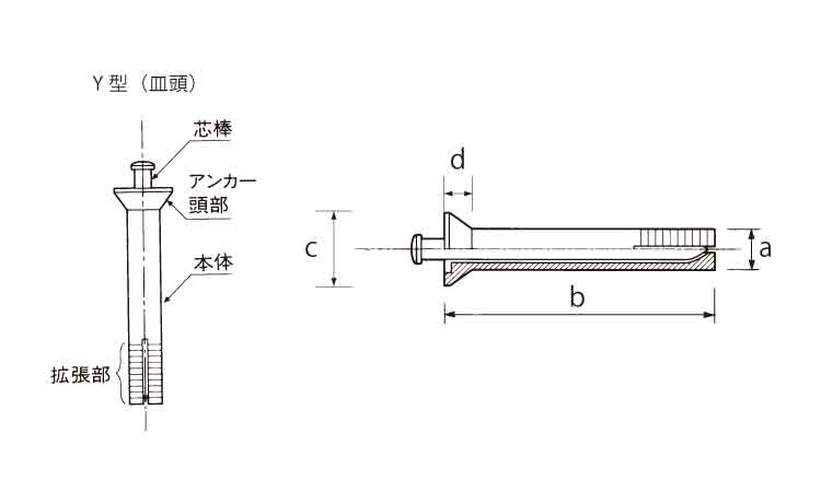 ホーク・ストライクアンカー(Y 4.0