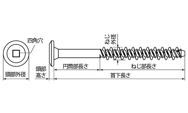 JPFタップコンFタイプウェハー