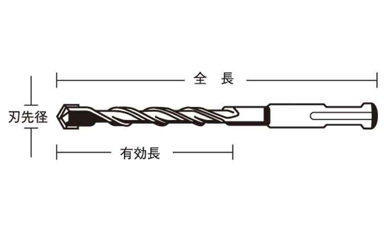 エビ ハンマービット(L200 12.0