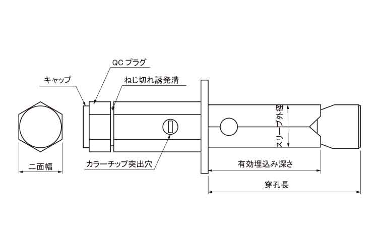 QCアンカー(エヌパット製)