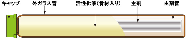 ケミカルアンカーデコラCXーTN 16.0
