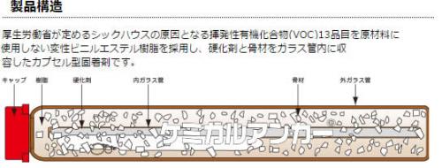 ケミカルアンカー(デコラ(RーN 8.0