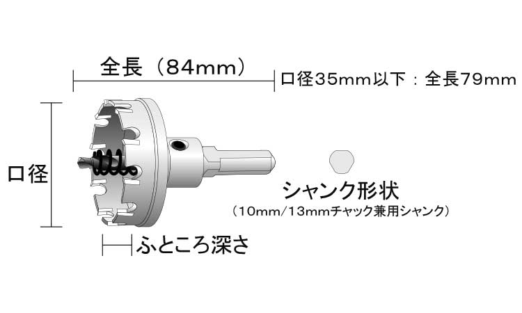 超硬ホールソー メタコア(MSC 14.0