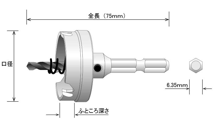 ホールソーメタコア充電(MCJ 15.0